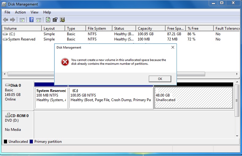Read more about the article Resolved :- You Cannot Create A New Volume In This Unallocated Space