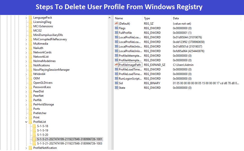 You are currently viewing How to Delete User Profile From Windows Registry